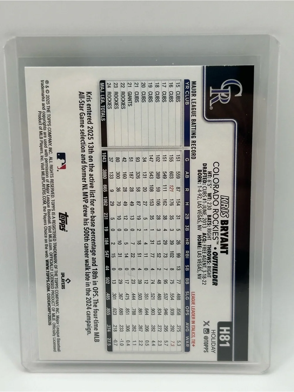 Topps Kris Bryant Colorado Rockies Holiday Baseball Card - H81
